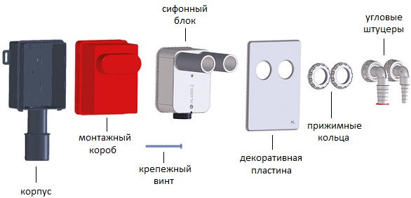 Составные части сифона HL4200